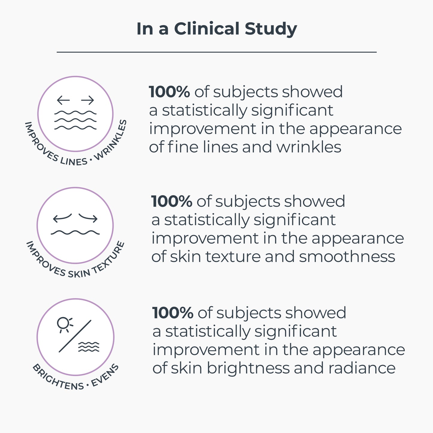 Radiance Brightening Booster - Vitamin C Serum