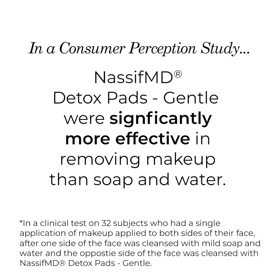 Detox Facial Pads - Gentle