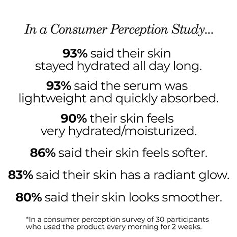 Daily Revitalizing Antioxidant Serum