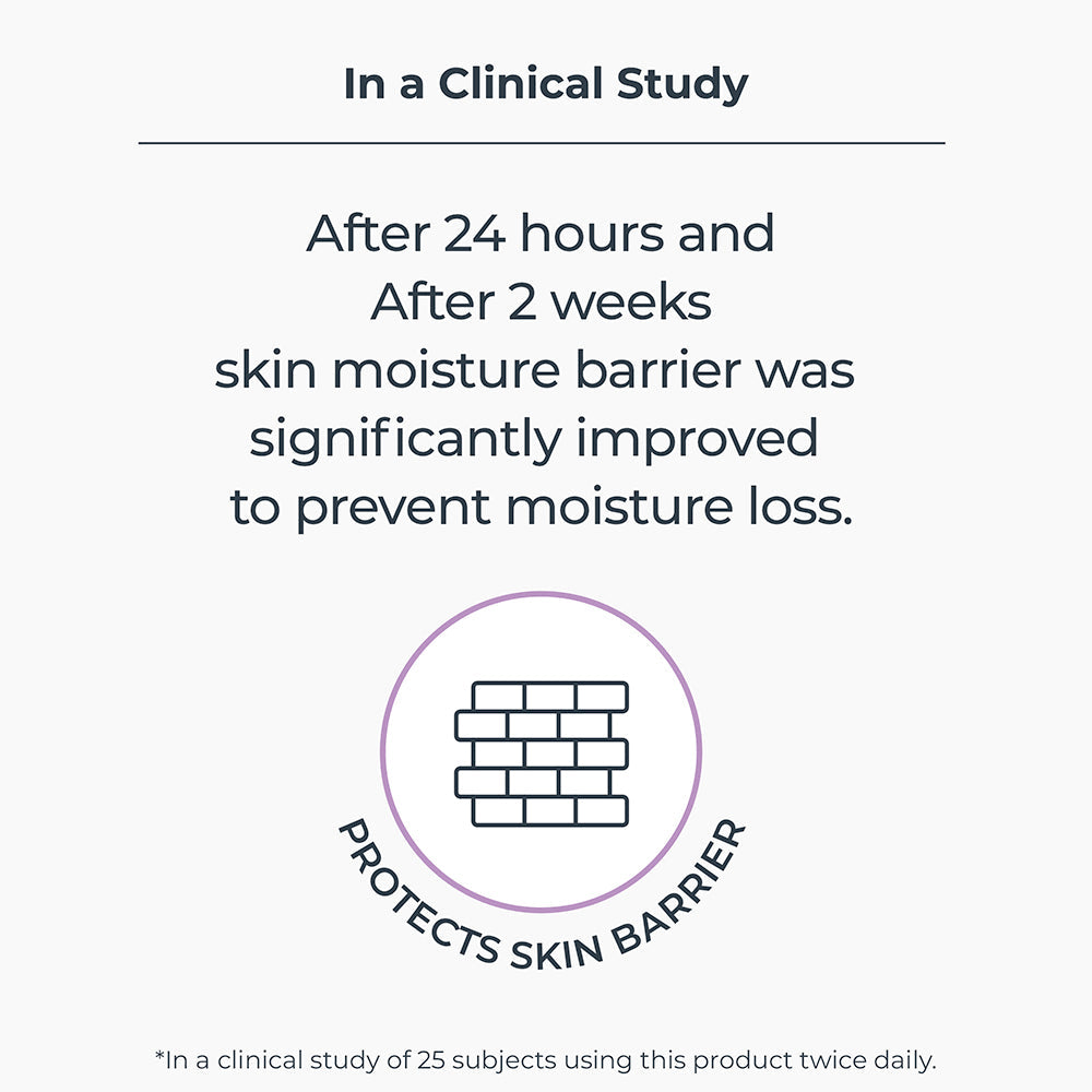 Skin Barrier Balm