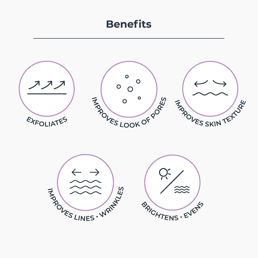 Detox Facial Pads - Original