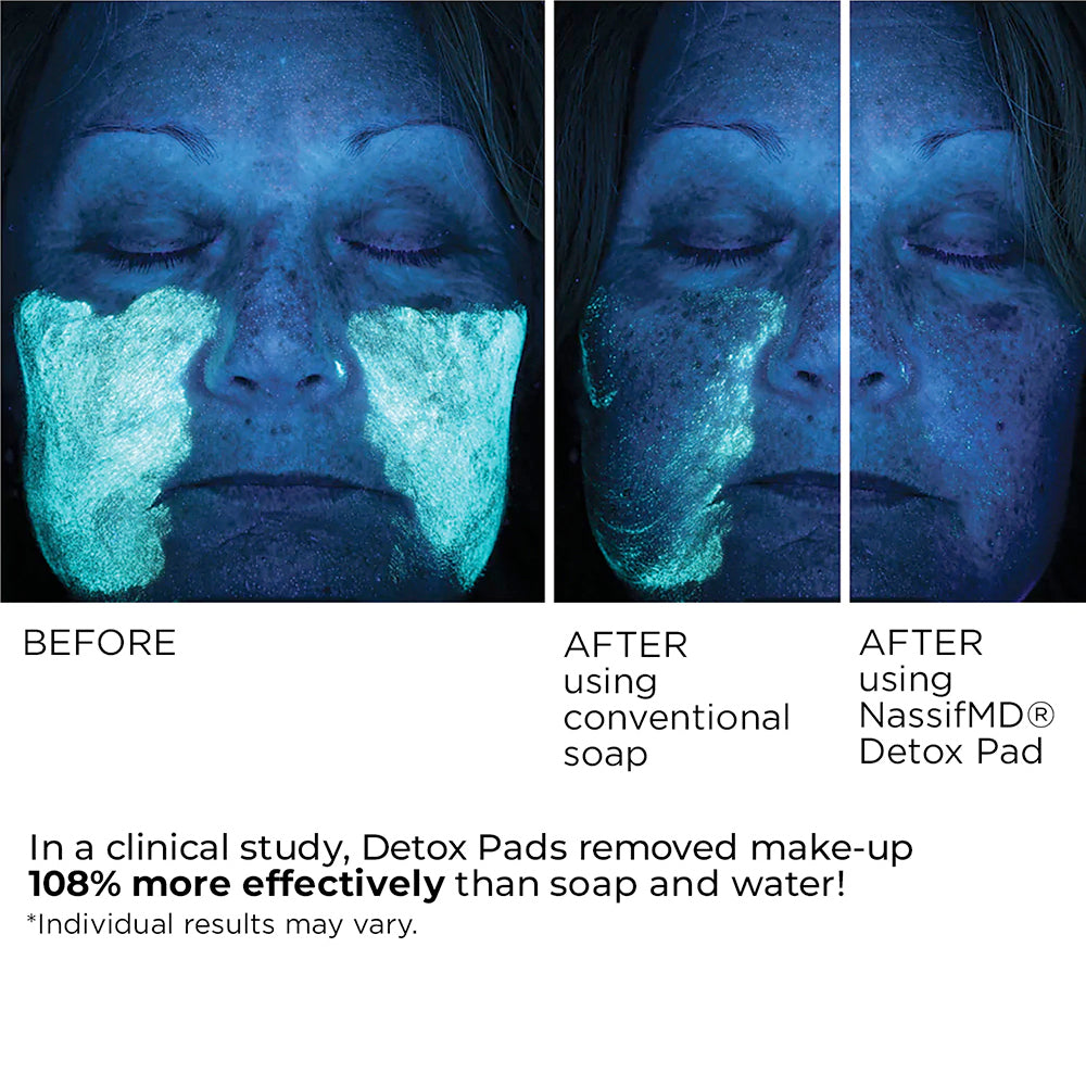 Detox Facial Pads - Original