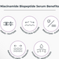 Niacinamide Biopeptide Serum