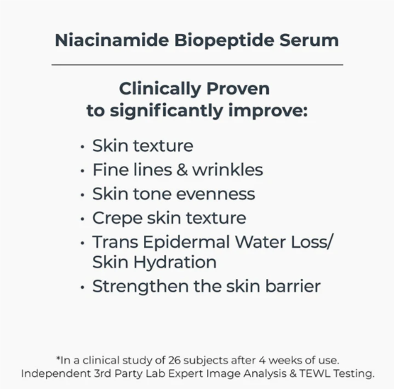 Niacinamide Biopeptide Serum
