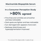 Niacinamide Biopeptide Serum