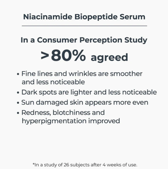 Niacinamide Biopeptide Serum